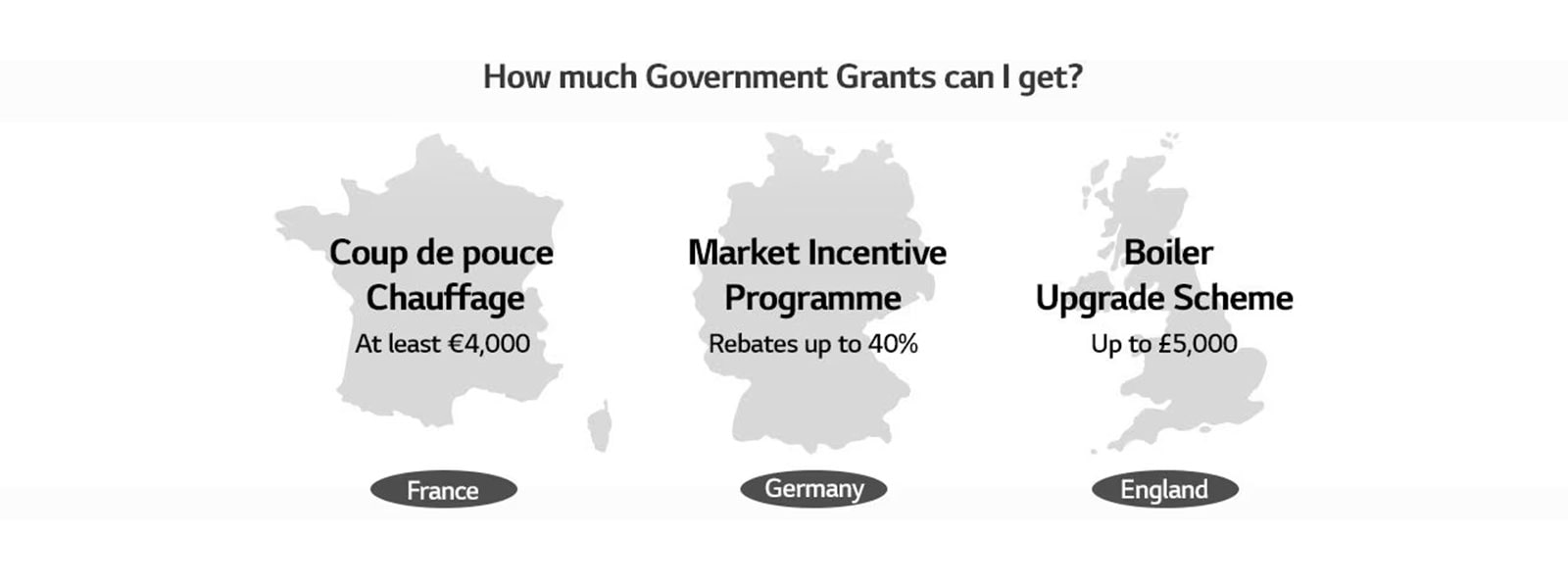  Guía de compra para la instalación de bombas de calor